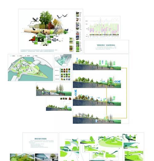 艺术分析图网站怎么做？如何创建有效的艺术分析图？