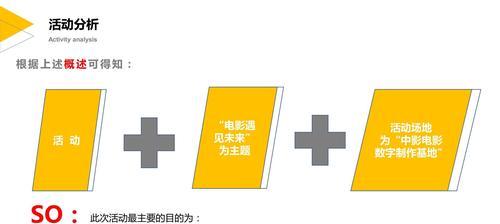 电影网站如何推广方案？有效提升流量和用户粘性的策略是什么？