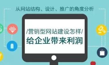 营销型网站推广怎么做大？如何有效扩大网站影响力？