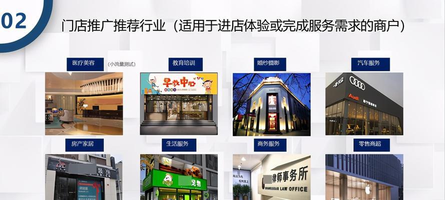 如何推广商铺出租网站？有效策略和常见问题解答？
