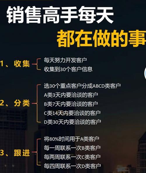 网站推广如何分成？分成模式有哪些？