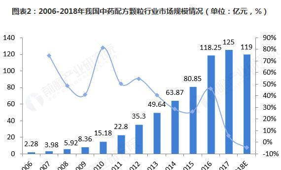 古风网站行业现状分析怎么写？当前趋势与挑战有哪些？