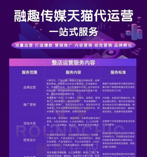 网站如何推广运营工作？有哪些有效策略和常见问题解答？