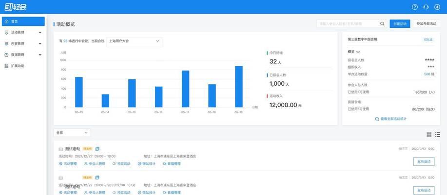 网站内部分析怎么写？如何进行有效的网站内部分析？