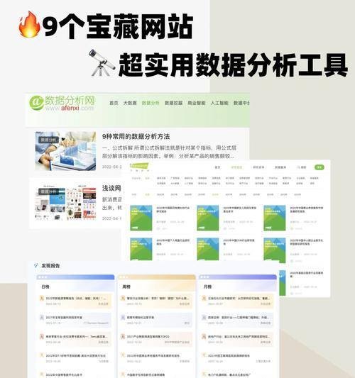 做地形分析网站怎么做的？需要哪些步骤和工具？