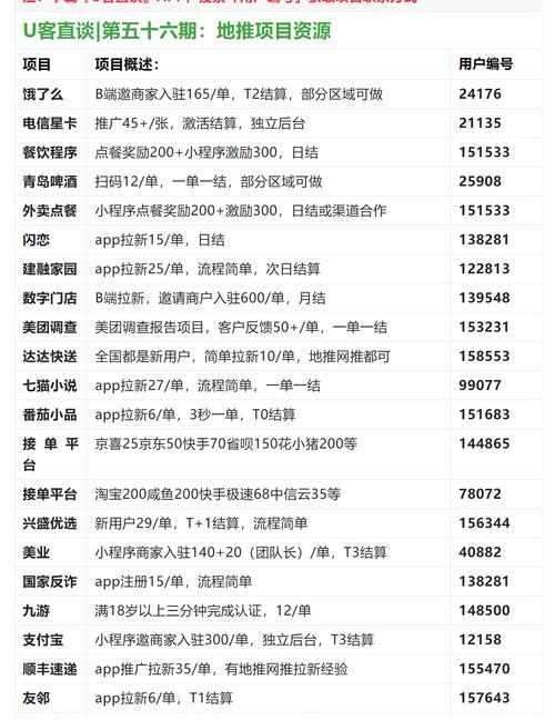 太原公司网站如何做推广？有哪些有效的推广策略？