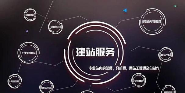 如何里建网站和推广？网站建设和推广的常见问题有哪些？