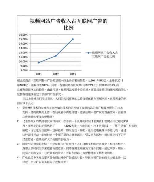 网站广告盈利分析怎么写？如何优化广告策略提高收益？