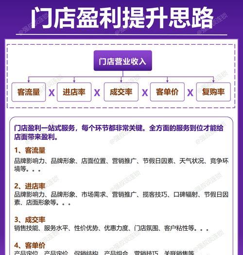 网站广告盈利分析怎么写？如何优化广告策略提高收益？