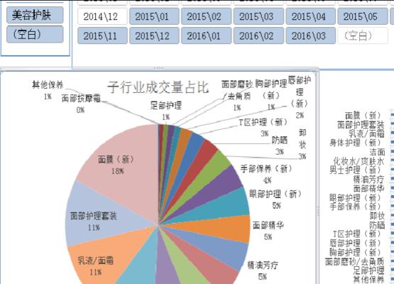 淘宝网站特点分析怎么写？如何深入理解其功能与服务？