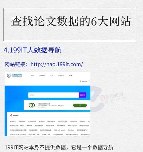 数据网站汇总分析怎么做？如何高效利用数据资源？