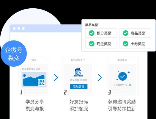 如何有效运营社群并推广网站？常见问题有哪些？