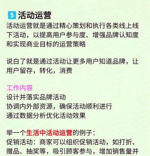 如何有效运营社群并推广网站？常见问题有哪些？