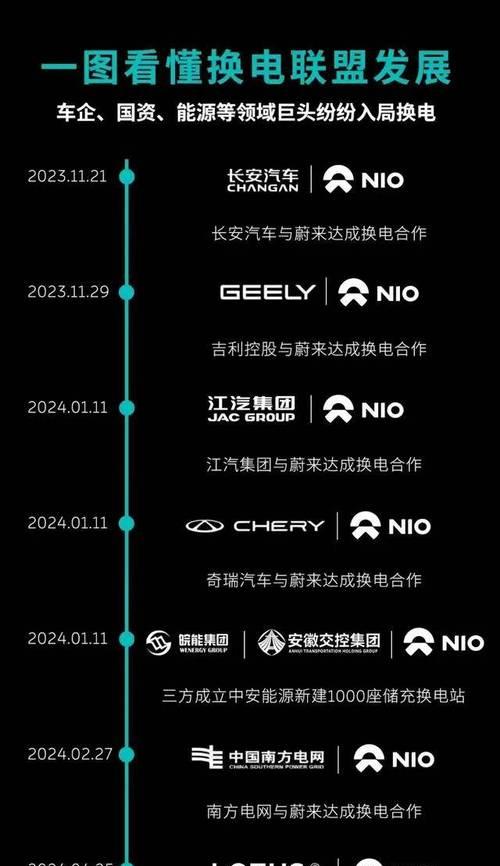 如何进行有效的竞企分析网站制作？常见问题有哪些？