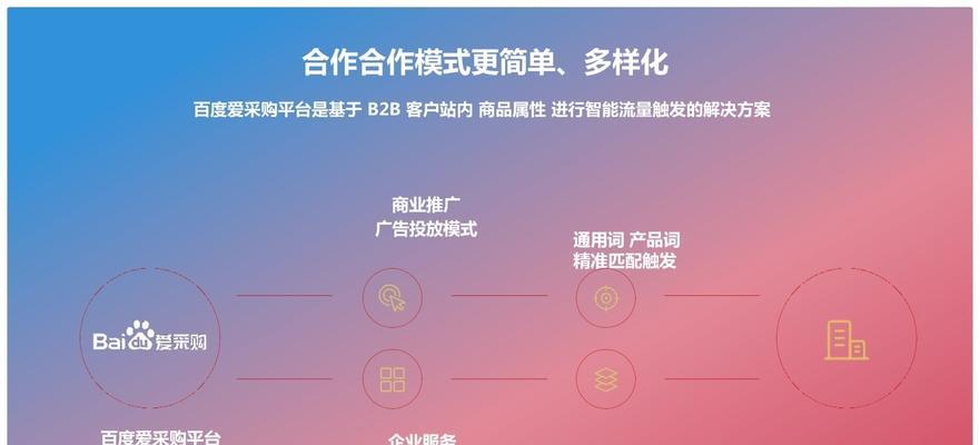 如何推广网站的外部链接？有效策略有哪些？