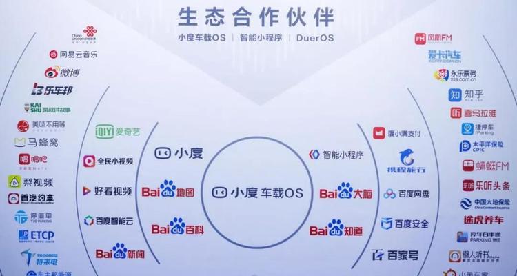 淄博营销型网站怎么收费？收费标准和常见问题解答？
