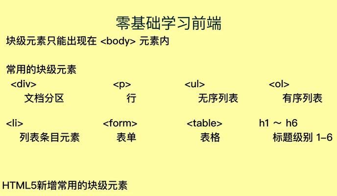 HTML有哪些关键特点？如何利用这些特点优化网页？