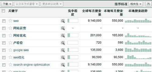 如何正确分析网站文件？分析网站文件的步骤和常见问题是什么？