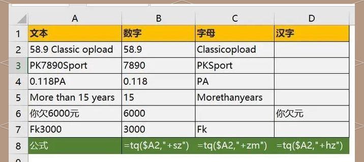 HTML表格制作标签指南:需要哪些标签来创建表格? HTML表格制作标签指南:需要哪些标签来创建表格?
