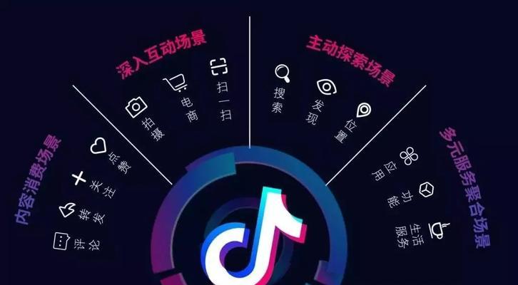 网站线上推广如何引流的？有效策略有哪些？