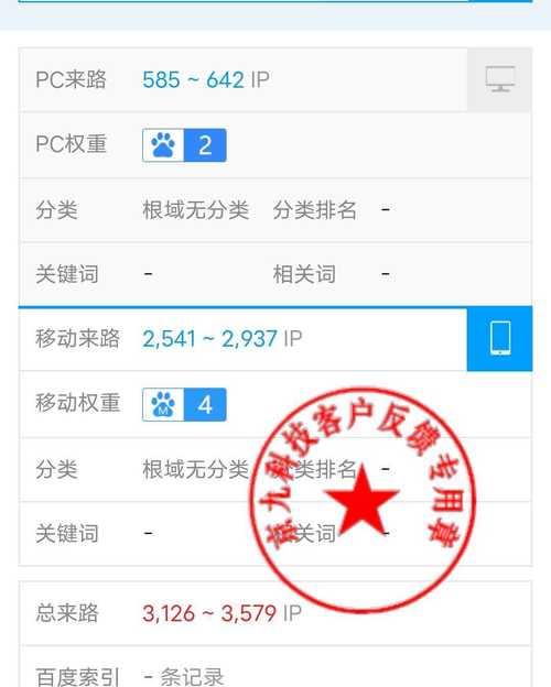 百度seo怎么创建营销网站？创建过程中常见的问题有哪些？
