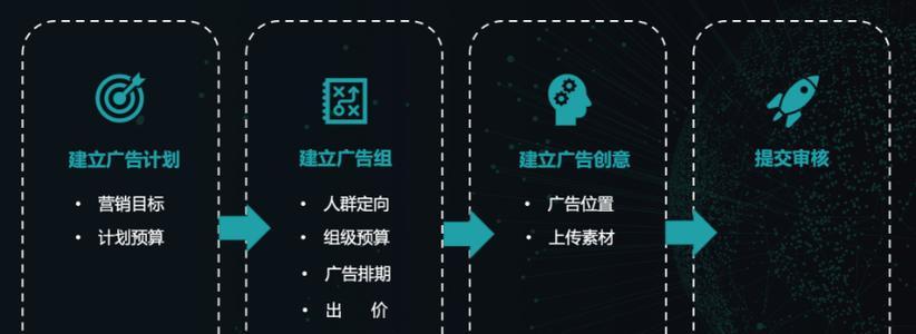 网站seo推广弊端分析怎么写？如何避免常见问题？
