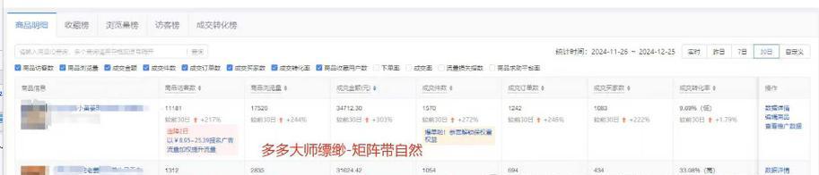 如何推广ic网站的销量？有效策略有哪些？