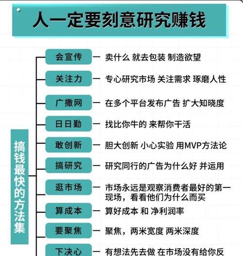网站如何火爆推广赚钱呢？有哪些有效策略？