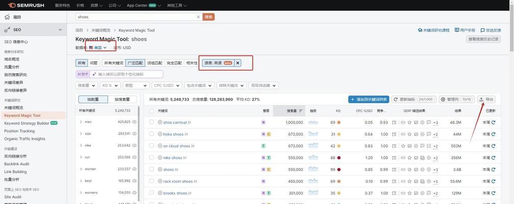 怎么寻找网站关键词？有效策略和工具是什么？