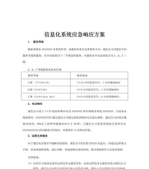 响应式设计要点是什么？如何打造完美的移动体验？