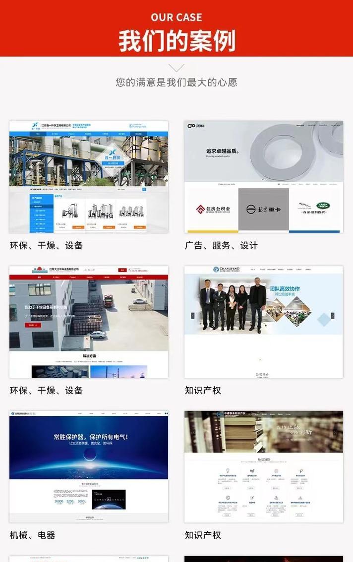 大型网站如何推广？有效策略和常见问题解答？