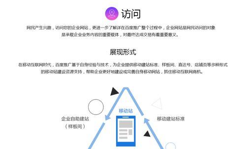 如何正确的做网站推广员？有哪些有效策略和常见错误？