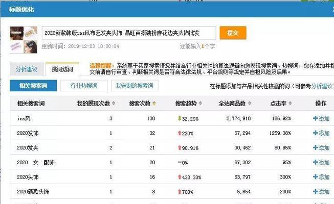 怎么设置博客网站关键词？步骤和技巧是什么？