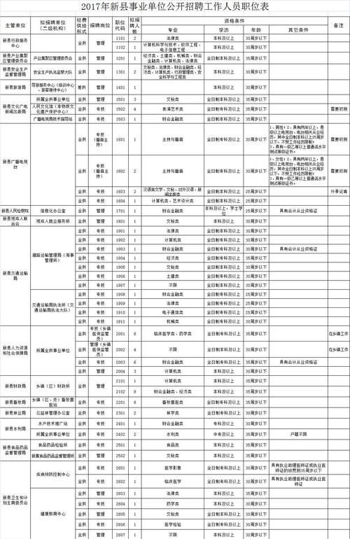 招聘网站如何推广内容？有效策略有哪些？