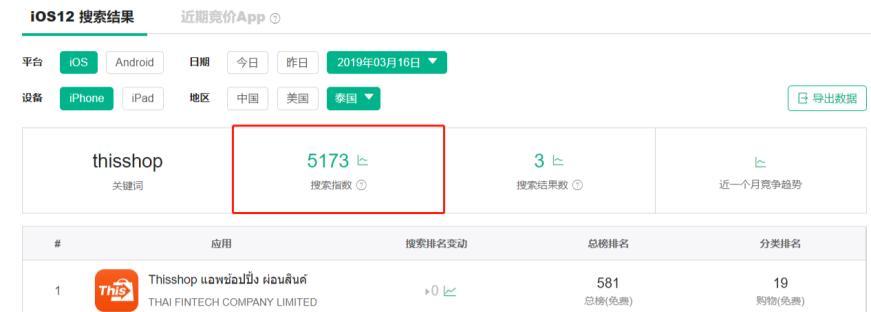 分析网站性质怎么写？如何准确判断网站类型？