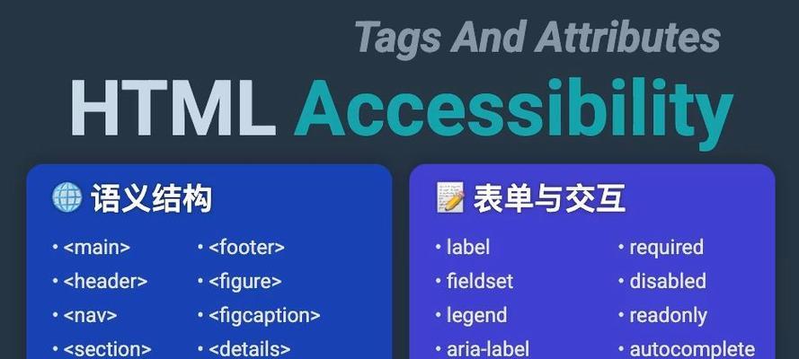 HTML列表标记有哪些？如何正确使用它们？
