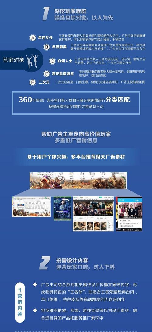 如何推广游戏网站？有效策略和常见问题解答？