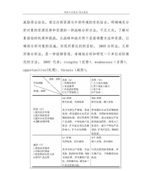 洞察行业分析网站怎么做？如何打造有效的行业分析网站？