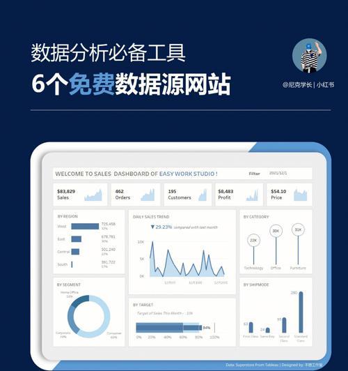 各大网站题材特点分析怎么写？如何深入理解不同网站的内容策略？