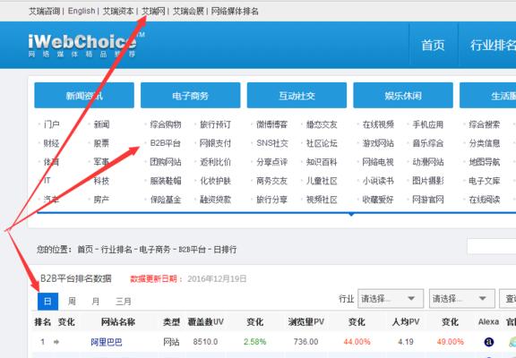 做导航网站如何做推广？有哪些有效的推广策略？