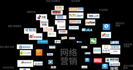 怎么分析网站优化？SEO专家的五个关键步骤是什么？