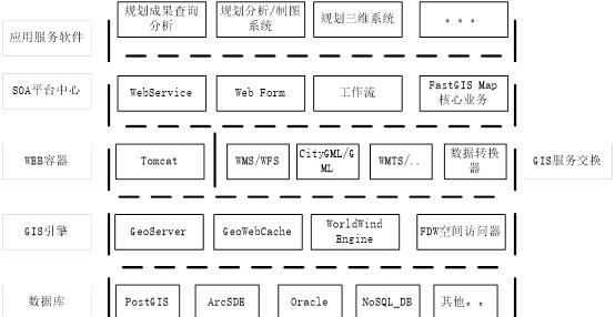 HTML5主流框架有哪些？如何选择适合的框架？