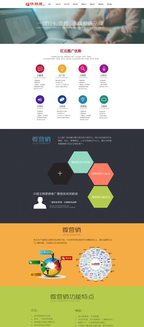 如何注册原创网站推广员？步骤是什么？常见问题有哪些？