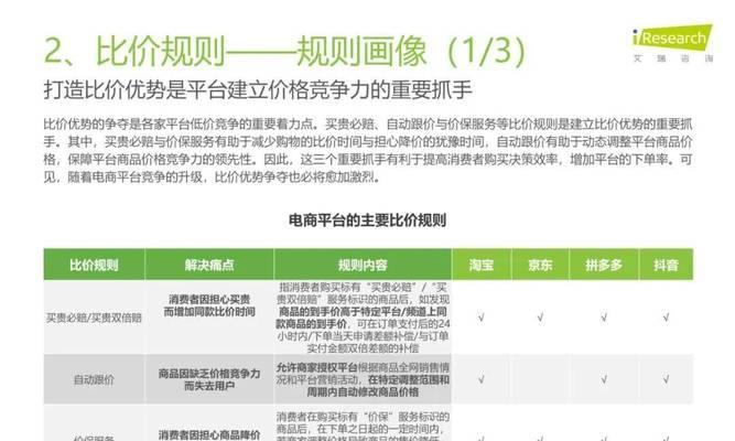 市场分析推荐网站怎么做？如何选择合适的分析工具？
