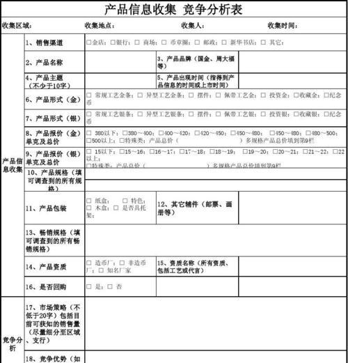 网站策划竞争分析怎么写？如何有效进行网站策划竞争分析？