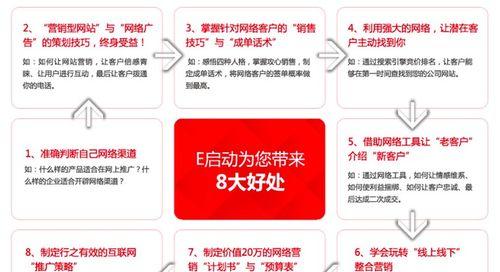 个人网站如何做定位推广？推广策略有哪些常见问题？