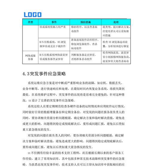 网站架构运维方案怎么写？如何确保网站的高效稳定运行？