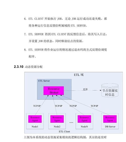 网站架构运维方案怎么写？如何确保网站的高效稳定运行？