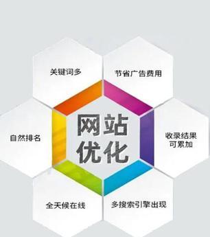 如何推广你公司网站？有效策略和常见问题解答？
