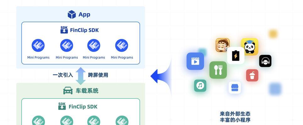 小程序网站分析怎么做？如何优化小程序网站性能？